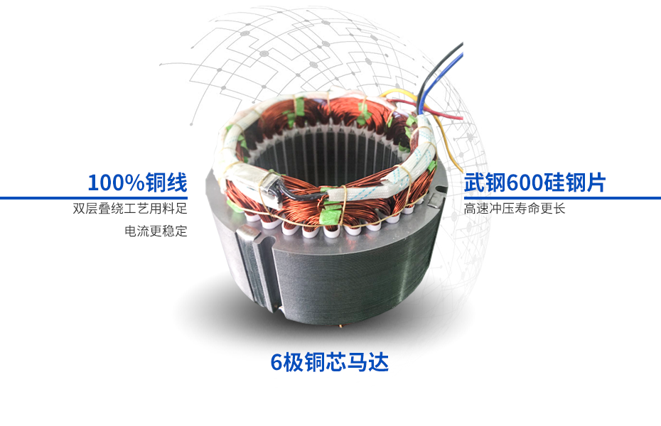 馬達(dá)為6極銅芯