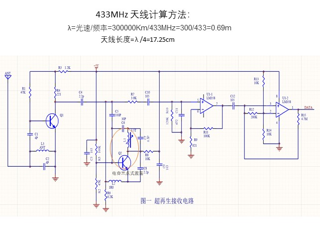 卷簾門電機接收器