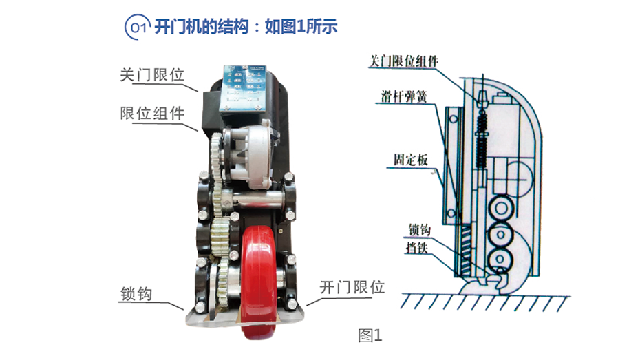 JG-M180平開門電機(jī)