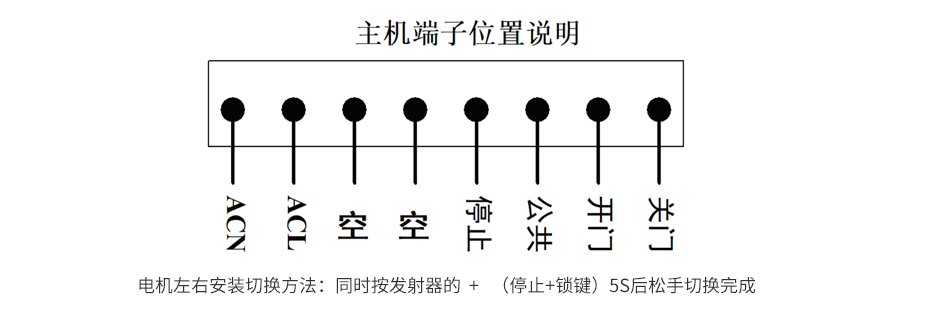 產(chǎn)品細(xì)節(jié)303參數(shù)把3