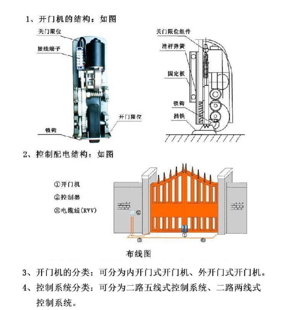 平移門解決方案-3